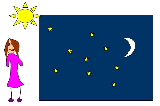 nigh and day